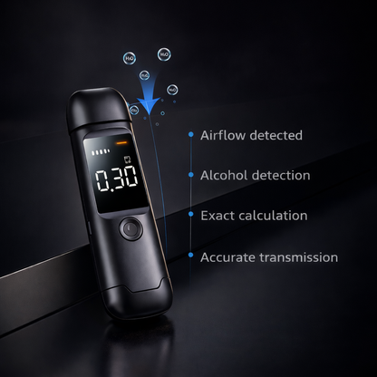 DRONK™ QuickCheck